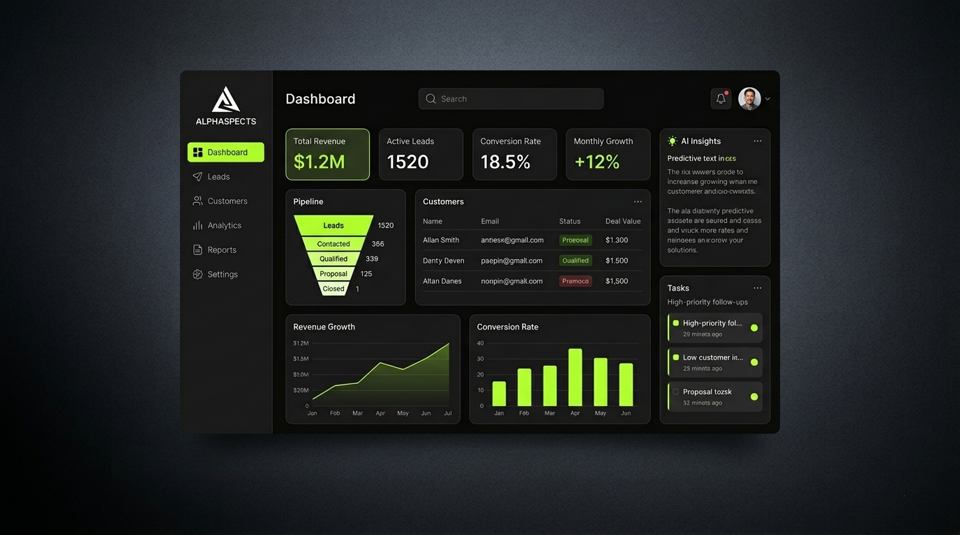 AI-Powered CRM Platform preview